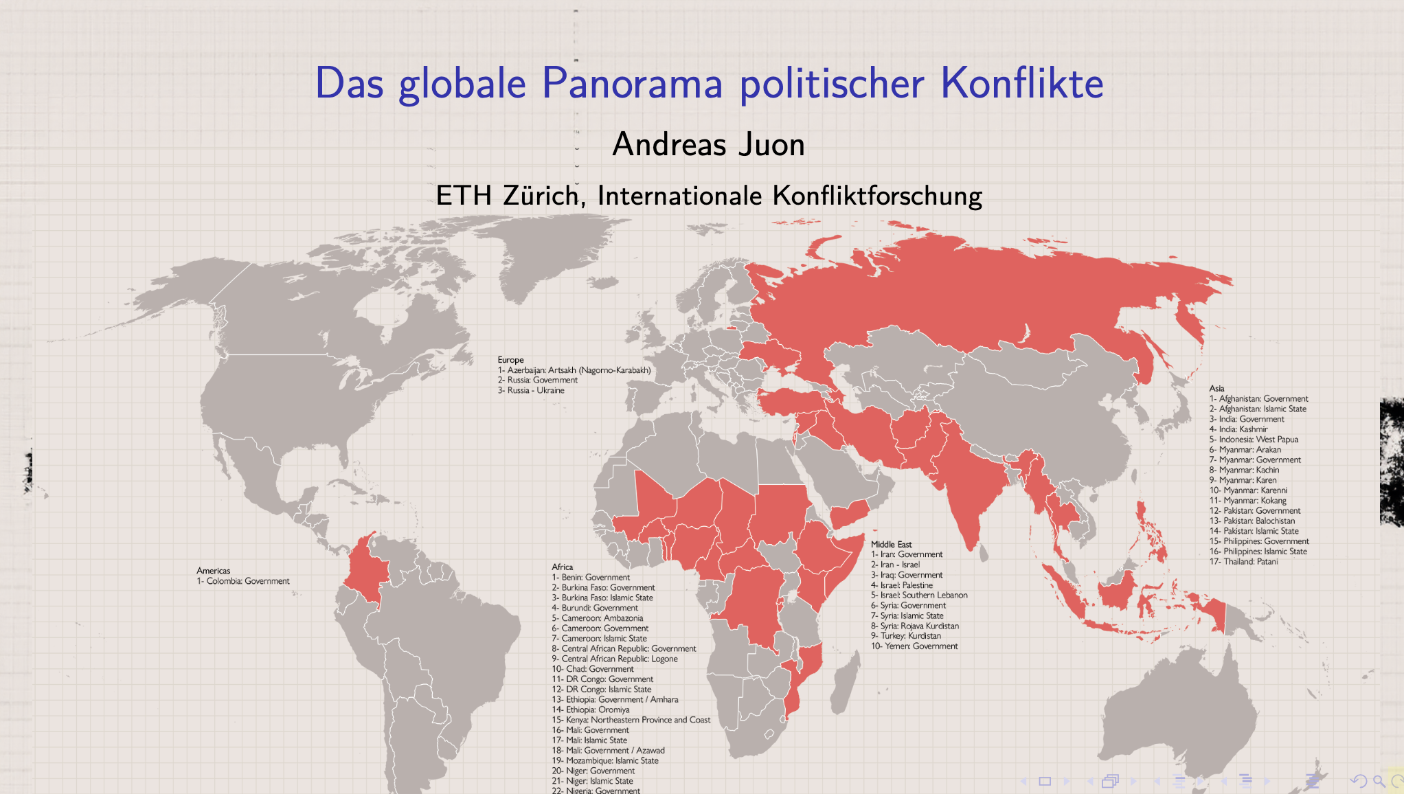 The Global Panorama of Political Conflict